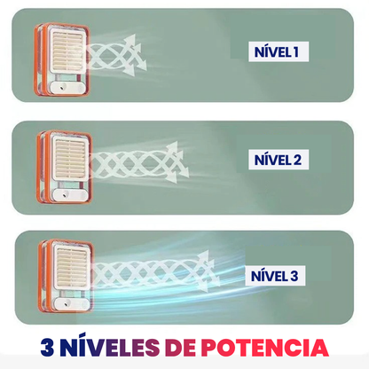 AIRE ACONDICIONADO PORTÁTIL