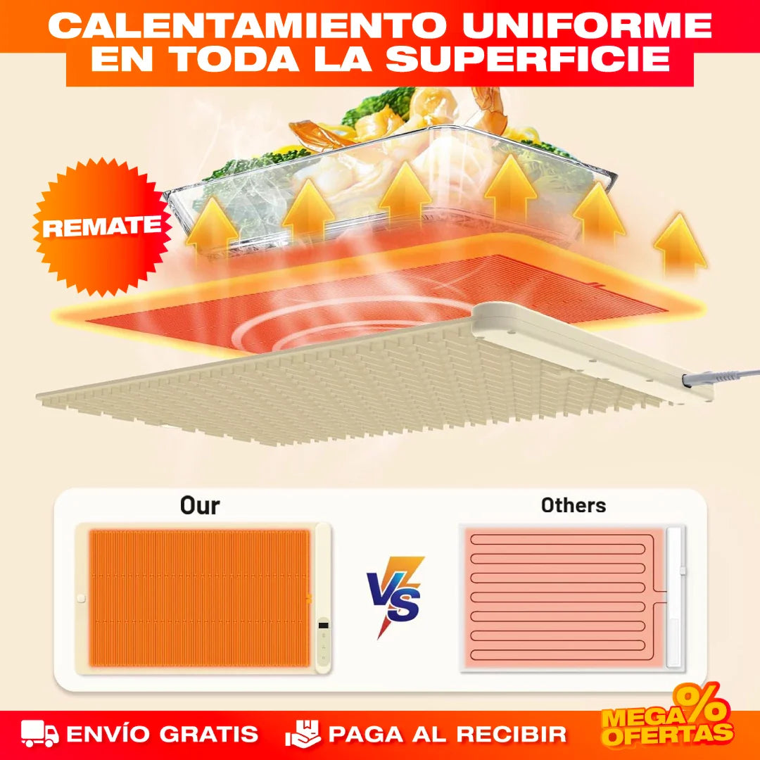 TAPETE ELÉCTRICO DE CALENTAMIENTO PARA COCINA