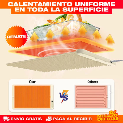 TAPETE ELÉCTRICO DE CALENTAMIENTO PARA COCINA