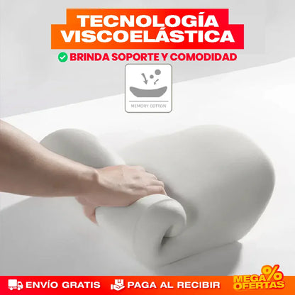 KIT COJÍN CUELLO Y SOPORTE LUMBAR VISCOELÁSTICO
