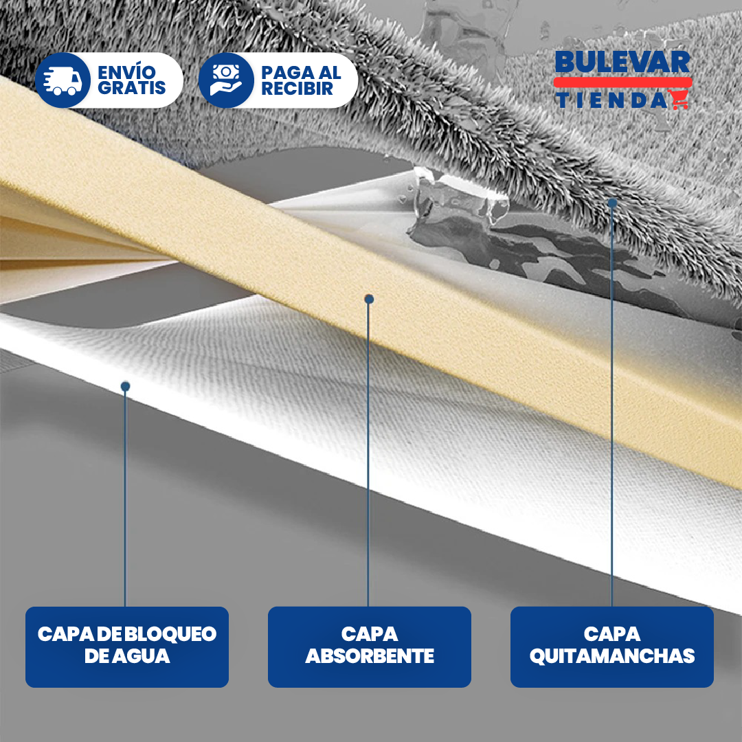 FREGONA, TRAPEADORA PLANA GRANDE CON ESCURRIDO AUTOMÁTICO